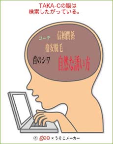 脳検メーカー